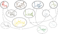 Thumbnail for version as of 05:44, 7 February 2007